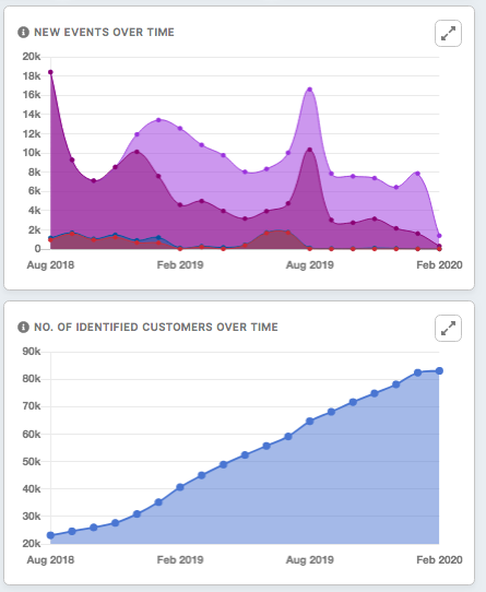 Diagnostic-Dashboard-new.png