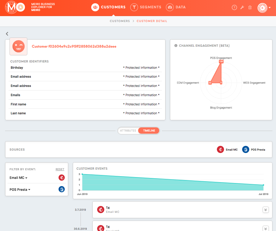 customer-profile-timeline.png