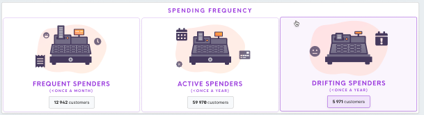 spending-frequency.png