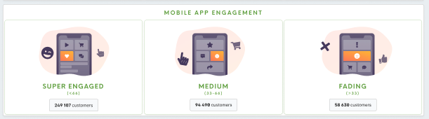 mobile-app-engagement.png