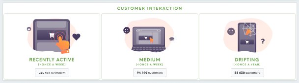 customer-interaction.png