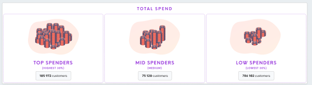 total-spend.png