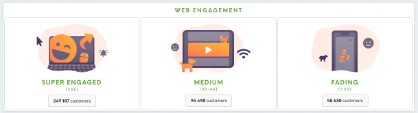 Web-engagement.png