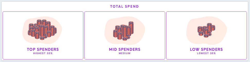 total-spend.png