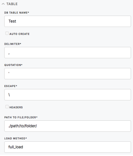 Postgres-loadeer-table.png