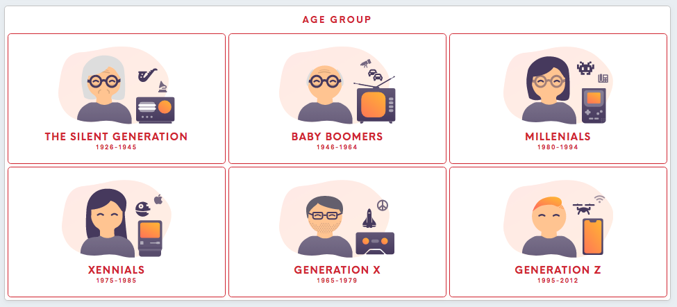 Age-Group.png
