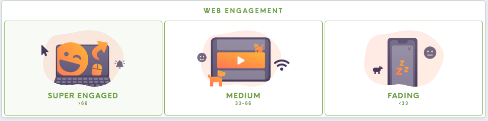 web-engagement.png